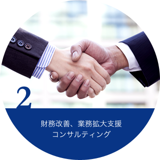 2.財務改善、業務拡大支援 コンサルティング