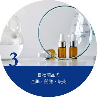 3.自社商品の企画・開発・販売